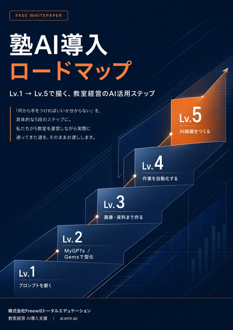 ホワイトペーパー「塾AI導入ロードマップ」の表紙